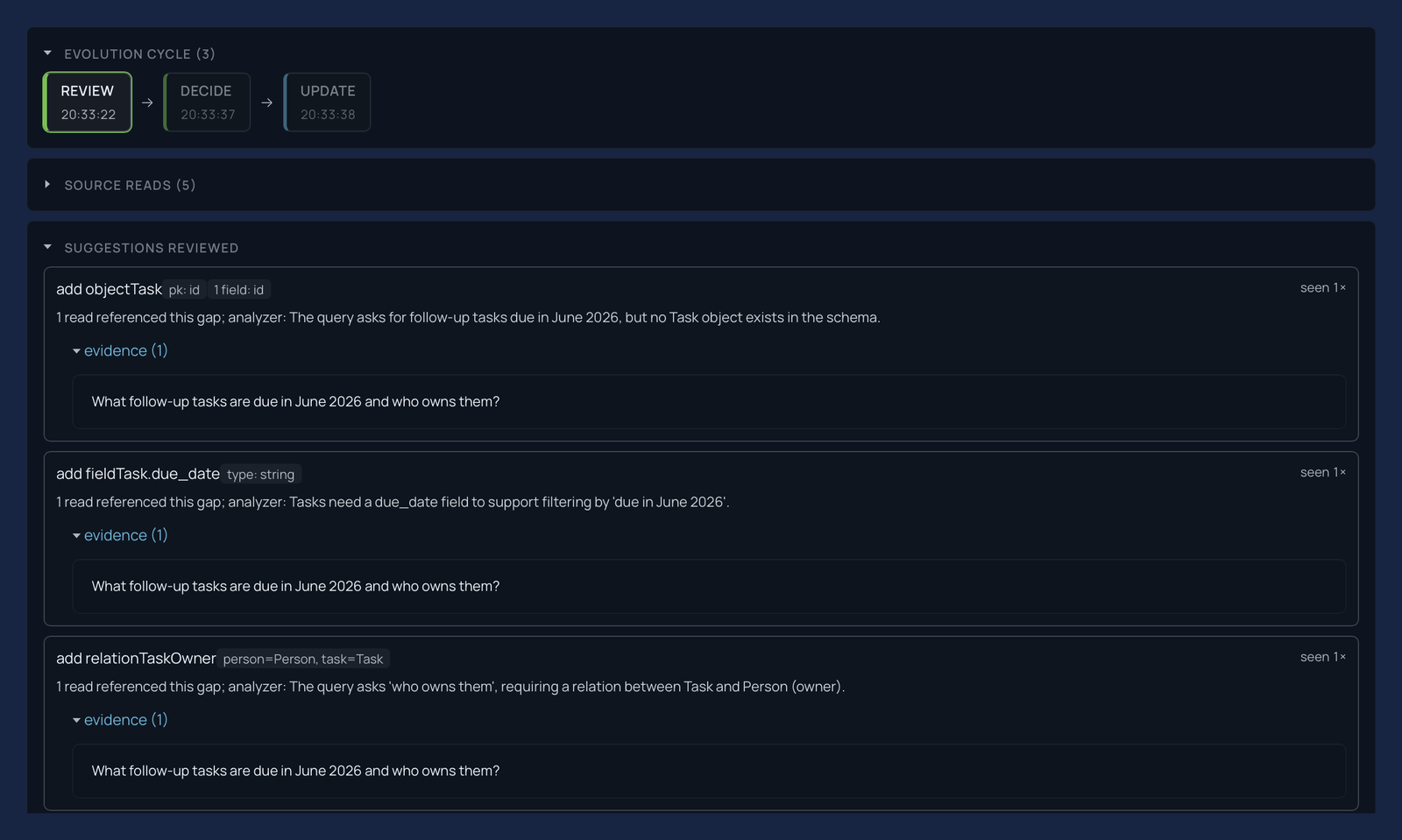 xmemory's review screen: reads that came up short, and the changes proposed from them - a new Task object, a due_date field, a TaskOwner relation to Person - each shown with the exact queries that needed it.